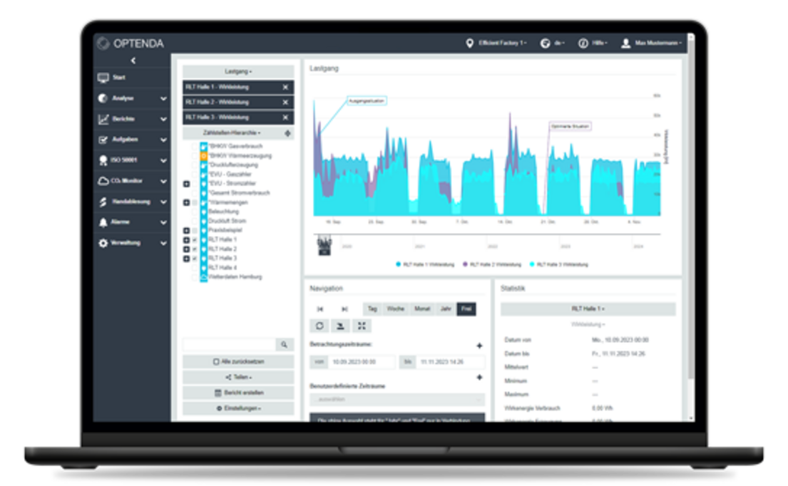 Energiemonitoring Nichtwohngebäude Software RLT-Anlage