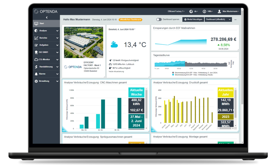 Energiemonitoring Software Energy Monitor OPTENDA für digitales Energiemanagement