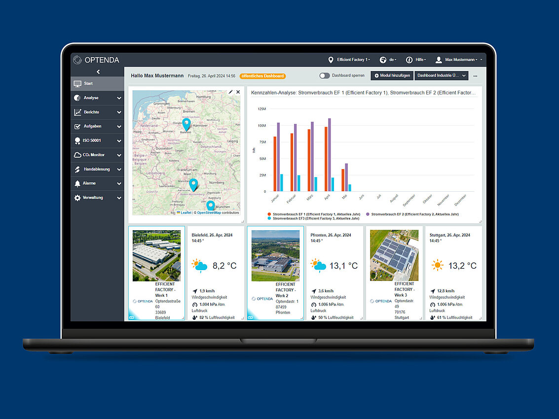 Energiemanagement Software Energy Monitor von OPTENDA