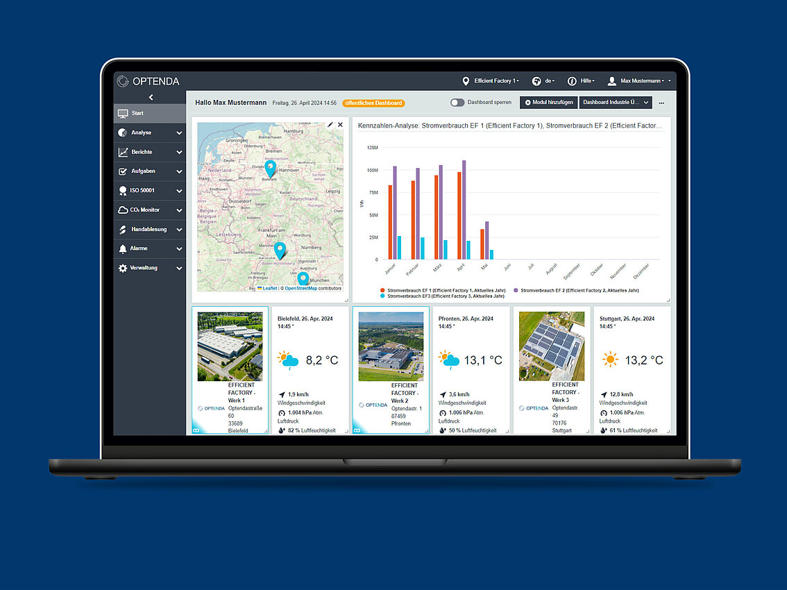 Energiemanagement Software Energy Monitor von OPTENDA