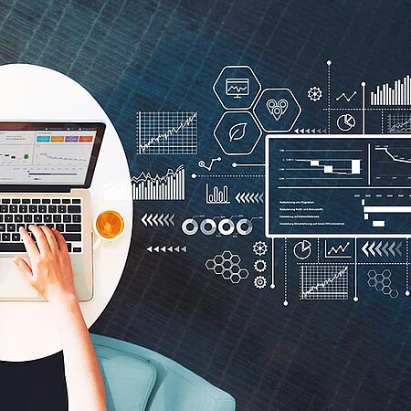 Entwicklung Science Based Targets mit der CO2 Monitor Software von OPTENDA