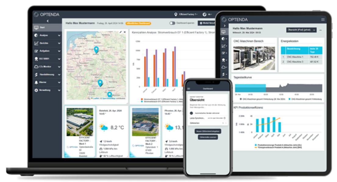 BAFA gelistete Energiemanagement Software Energy Monitor von OPTENDA