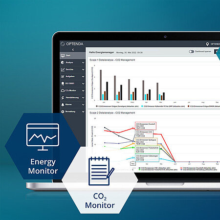 Integrierte Software-Lösung für mehr Nachhaltigkeit von OPTENDA Energy Monitor CO2 Monitor