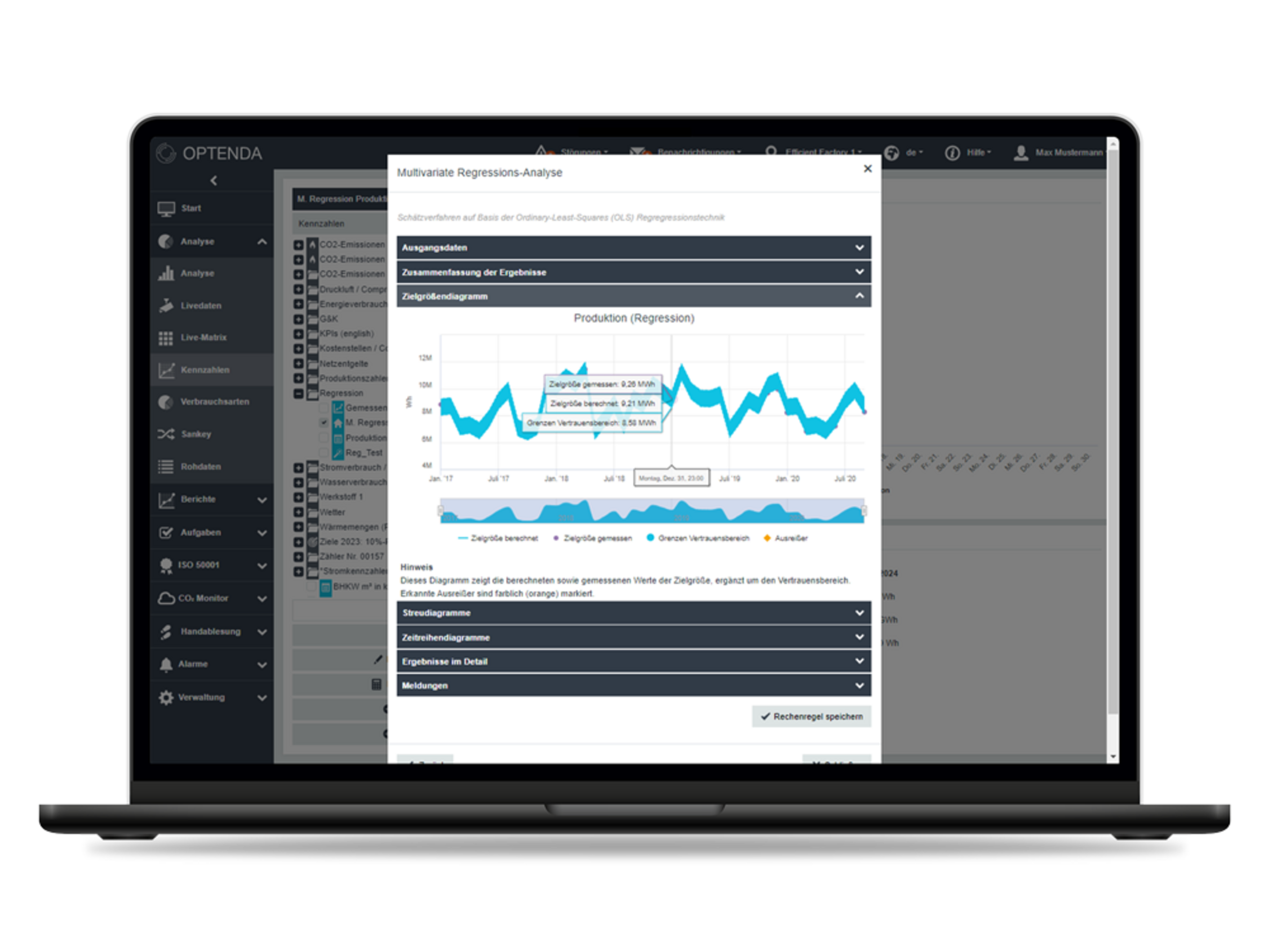 OPTENDA Energy Monitor Software Regression Analyse Zielgrößen