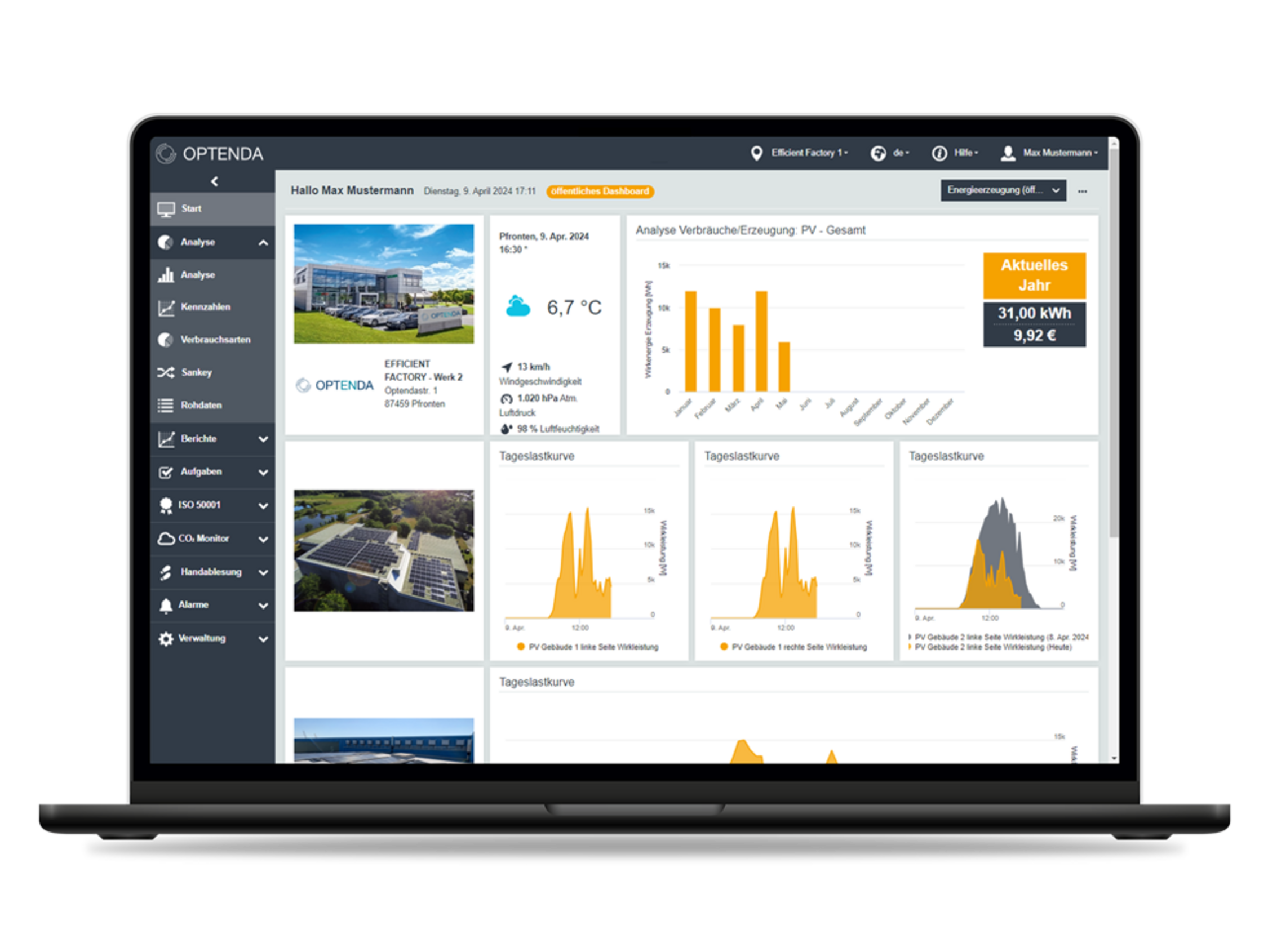 OPTENDA Energy Monitor Software Dashboard PV Anlage Energieerzeugung