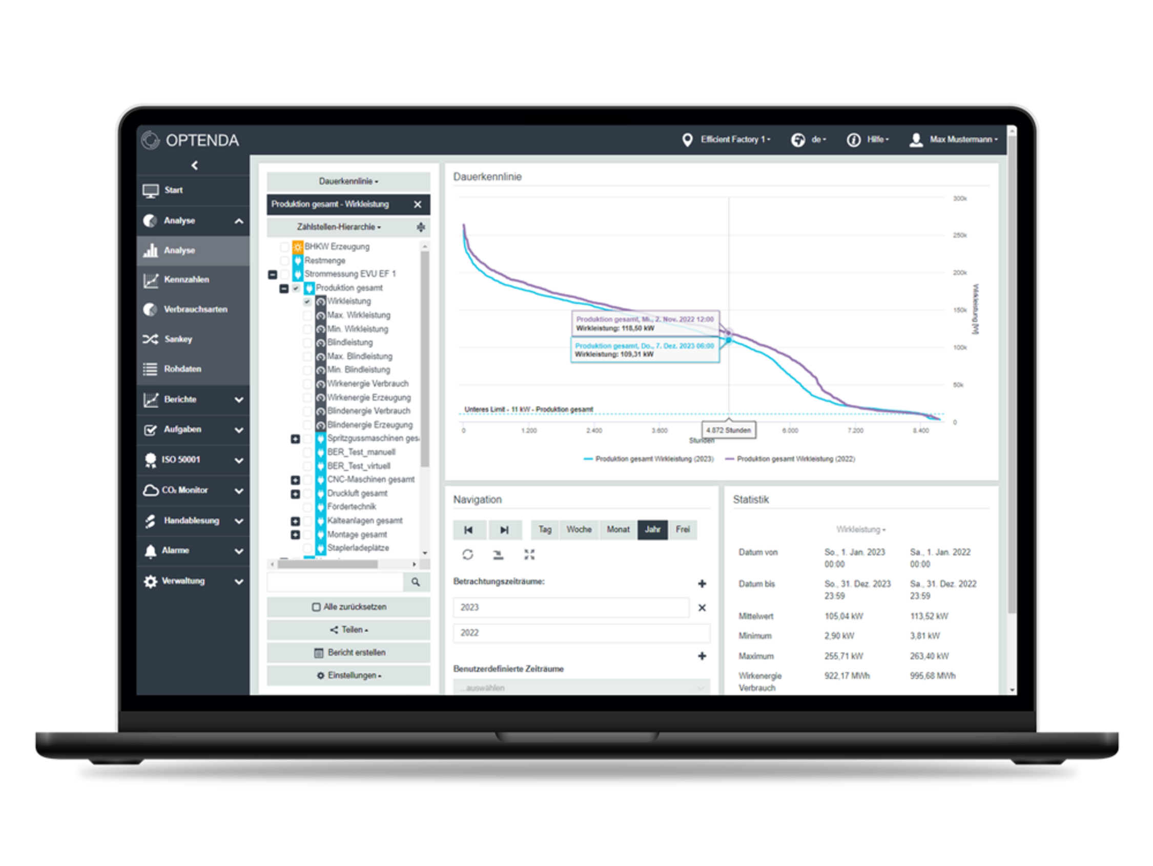 OPTENDA Energy Monitor Software Funktionen Dauerkennlinie