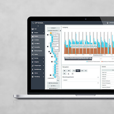 Energy Monitor von OPTENDA mit einer Grafik zur Analyse des Gasverbrauchs